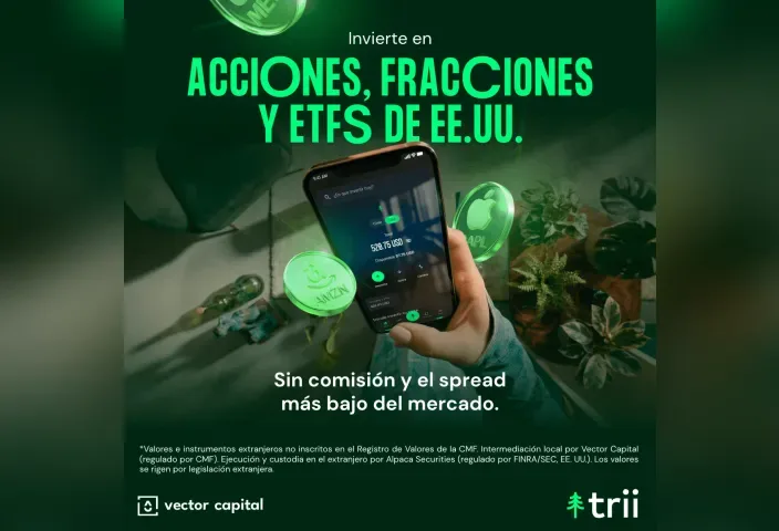 Post de campaña de acciones y ETFs de EE. UU. para trii